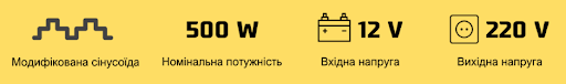 Перетворювач напруги PULSO/IMU-520/12V-220V/500W/USB-5VDC2.0A/мод.хвиля/клеми
