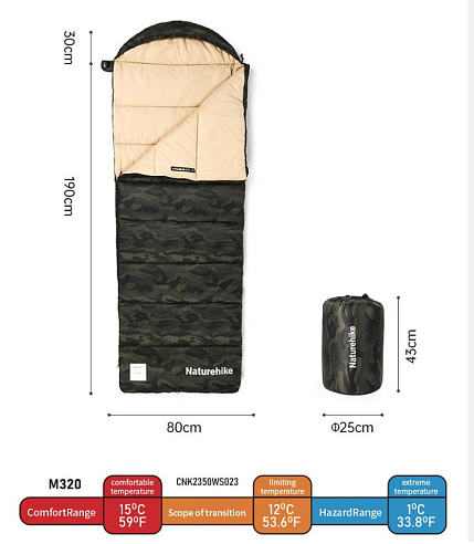 Спальний мішок з капюшоном Naturehike M320 CNK2350WS023, зелений камуфляж, правий