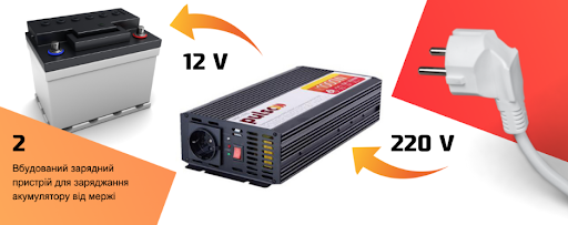 Перетворювач напруги/Зарядн. пристрій PULSO IMBC-1010/12V-220V/1000W/10A/мод.хвиля/клеми