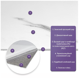 Самоклеюча стінова PET плитка 600х300х2мм