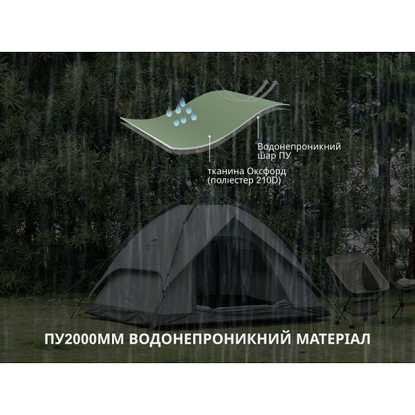 Намет чотиримісний автоматичний Naturehike, темно-зелений