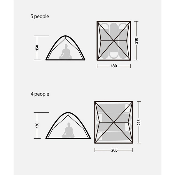 Намет тримісний автоматичний Naturehike, оливково-зелений